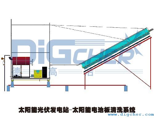 ̫�(y��ng)�ܹ���l(f��)�վ-̫�(y��ng)늳ذ���ϴϵ�y(t��ng)