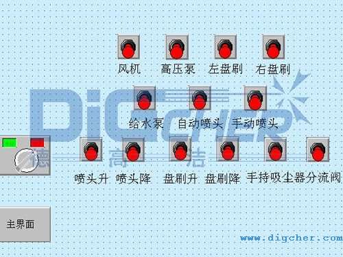 �¸ߝ����F����܉����ϴ���܇(ch��)�ք�(d��ng)���ܿ��ƽ���