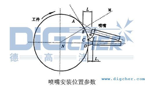 ���찲�bλ�Å���(sh��)